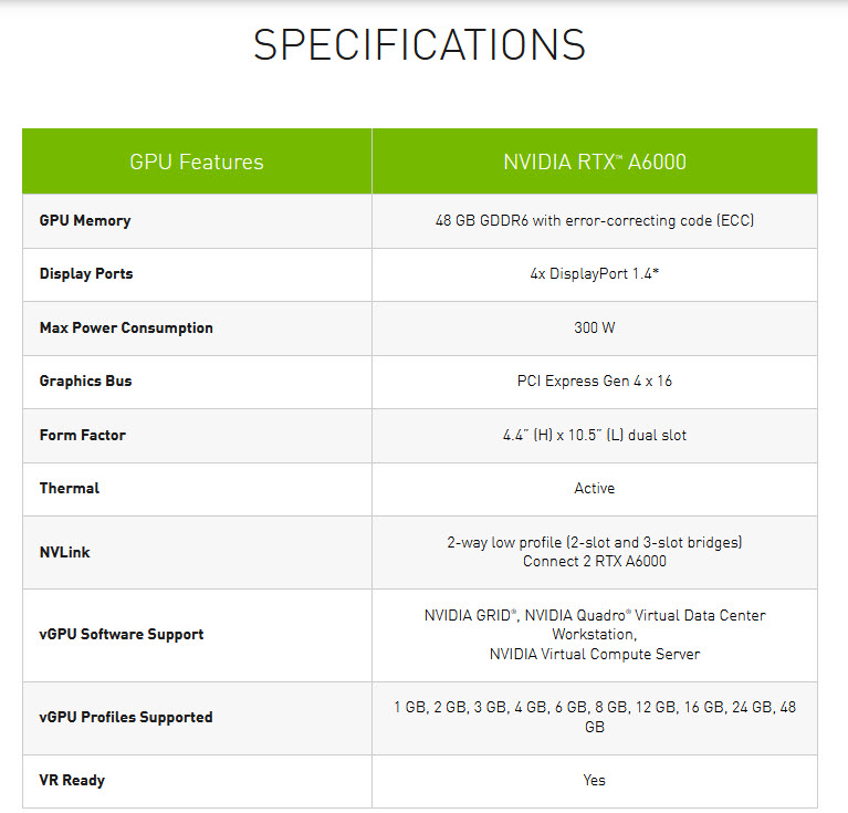 2020-10-21_10-12-21 2020 10 21 10 12 21 หลุดผลทดสอบ NVIDIA RTX A6000 สถาปัตย์ Ampere ประสิทธิภาพแรงกว่า Quadro RTX 6000 สถาปัตย์ Turing อยู่ประมาณ 11% กันเลยทีเดียว