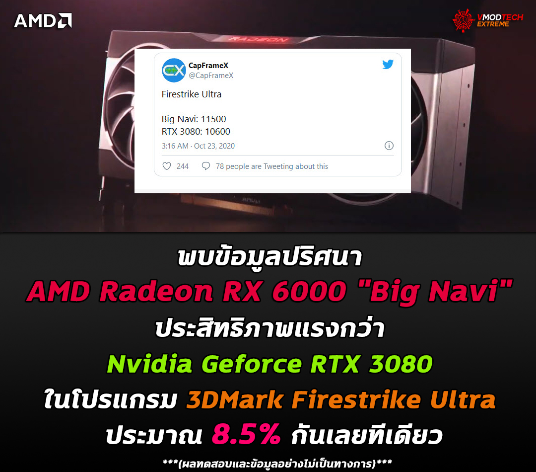 amd radeon rx 6000 big navi fire strike พบข้อมูลปริศนา AMD Radeon RX 6000 Big Navi ประสิทธิภาพแรงกว่า Nvidia Geforce RTX 3080 ในโปรแกรม 3DMark Firestrike Ultra อย่างไม่เป็นทางการ