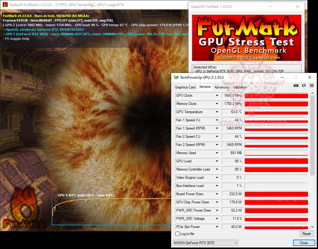 furde MSI GeForce RTX™ 3070 GAMING X TRIO 8G Review