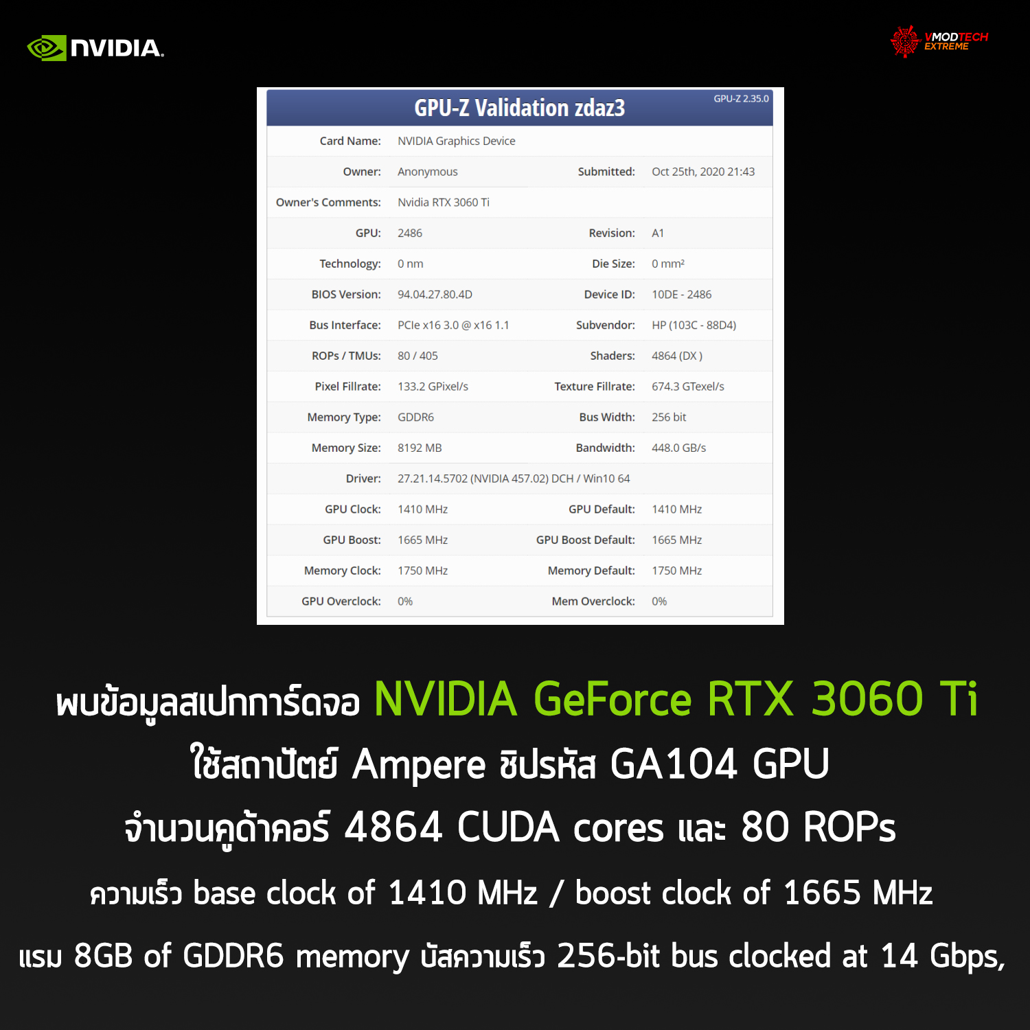 nvidia geforce rtx 3060 ti gpuz พบข้อมูลการ์ดจอ NVIDIA GeForce RTX 3060 Ti รุ่นใหม่ล่าสุดใน GPU Z เผยรายละเอียดสเปกการทำงานครบถ้วน