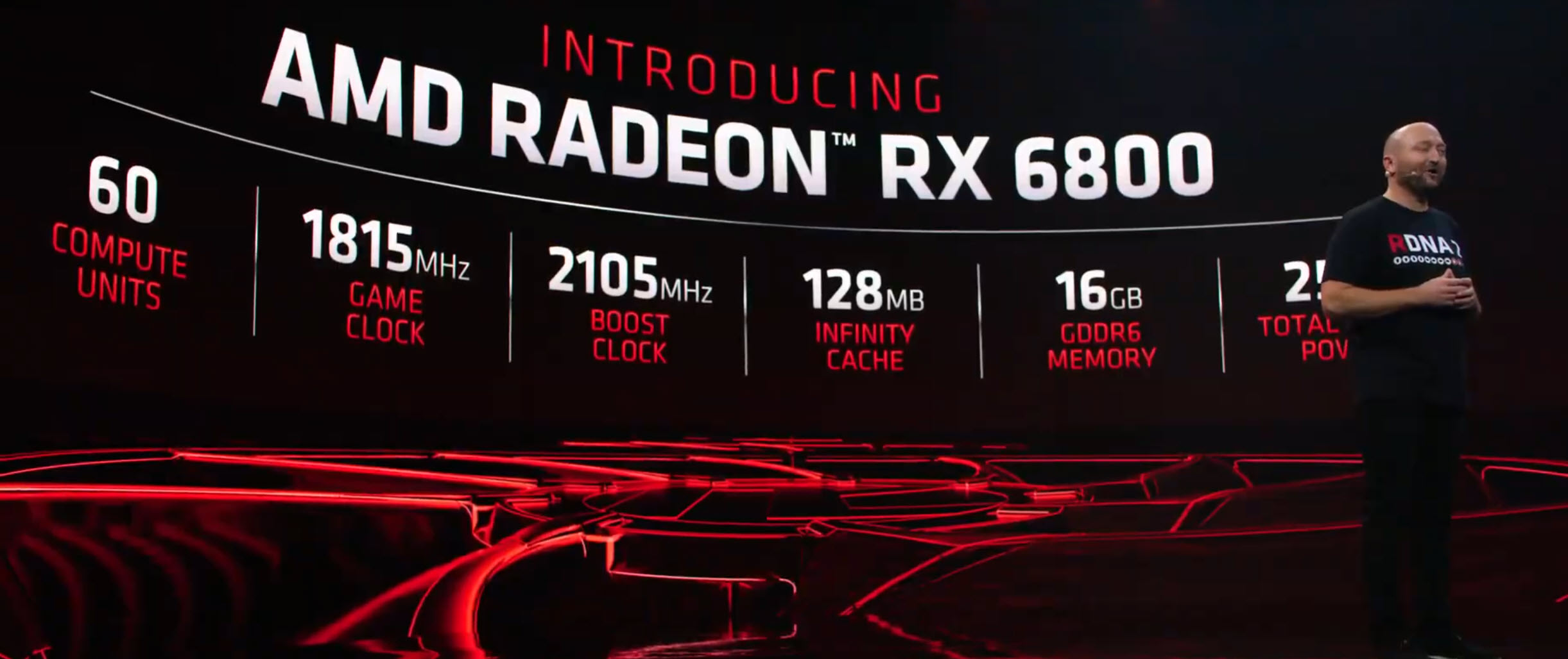 2020 10 28 23 22 14 AMD เปิดตัวการ์ดจอ AMD RADEON RX 6900XT , RX 6800XT และ RX 6800 หรือ Big Navi สถาปัตย์ RDNA2 อย่างเป็นทางการ 