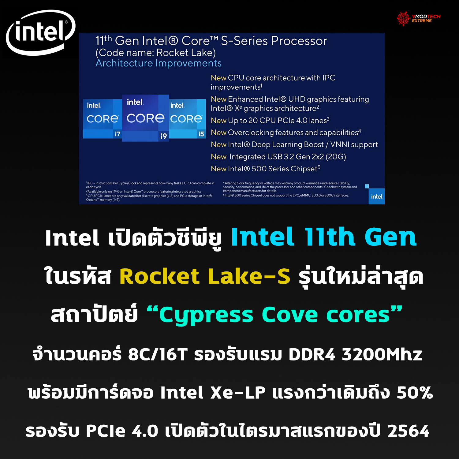 intel-11th-gen-rocket-lake-s-cypress-cove-cores intel 11th gen rocket lake s cypress cove cores Intel เปิดตัวซีพียู Intel 11th Gen ในรหัส Rocket Lake S รุ่นใหม่ล่าสุดที่มาพร้อมสถาปัตย์ Cypress Cove cores