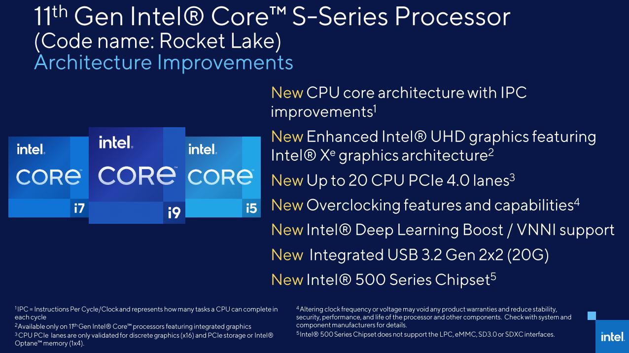 intel rocket lake s 11th gen core 6 Intel เปิดตัวซีพียู Intel 11th Gen ในรหัส Rocket Lake S รุ่นใหม่ล่าสุดที่มาพร้อมสถาปัตย์ Cypress Cove cores 