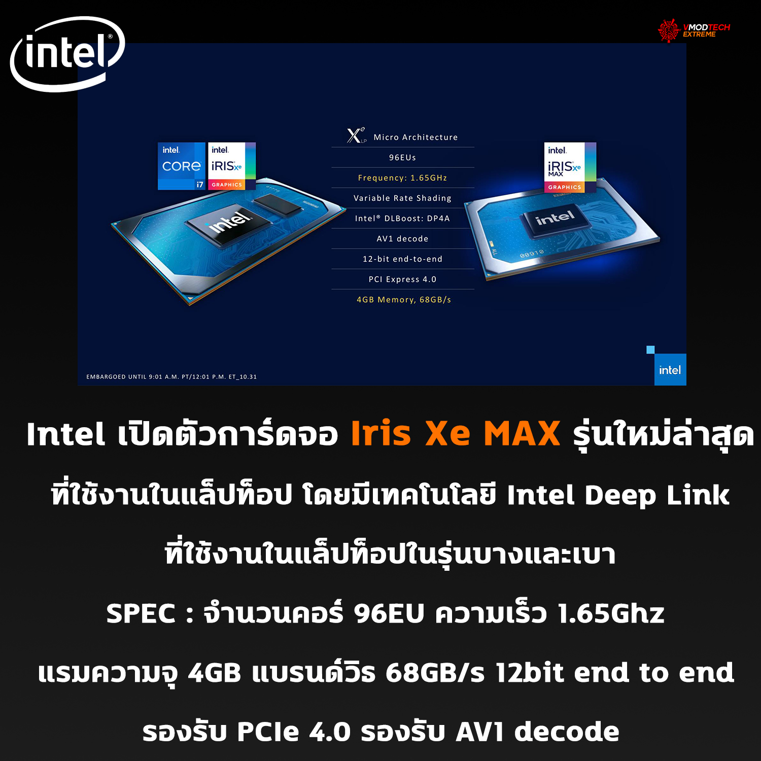 intel iris xe max 11th gen intel core1 Intel เปิดตัวการ์ดจอ Iris Xe MAX รุ่นใหม่ล่าสุดที่ใช้งานในแล็ปท็อป