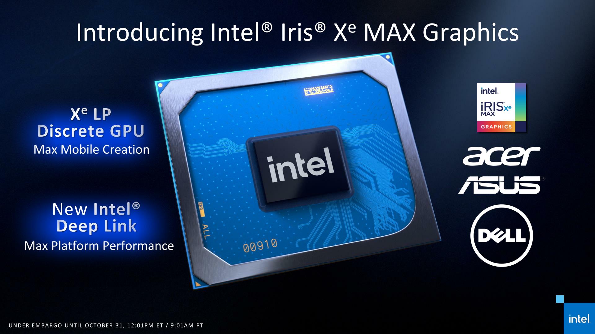 xe max deck 02 Intel เปิดตัวการ์ดจอ Iris Xe MAX รุ่นใหม่ล่าสุดที่ใช้งานในแล็ปท็อป