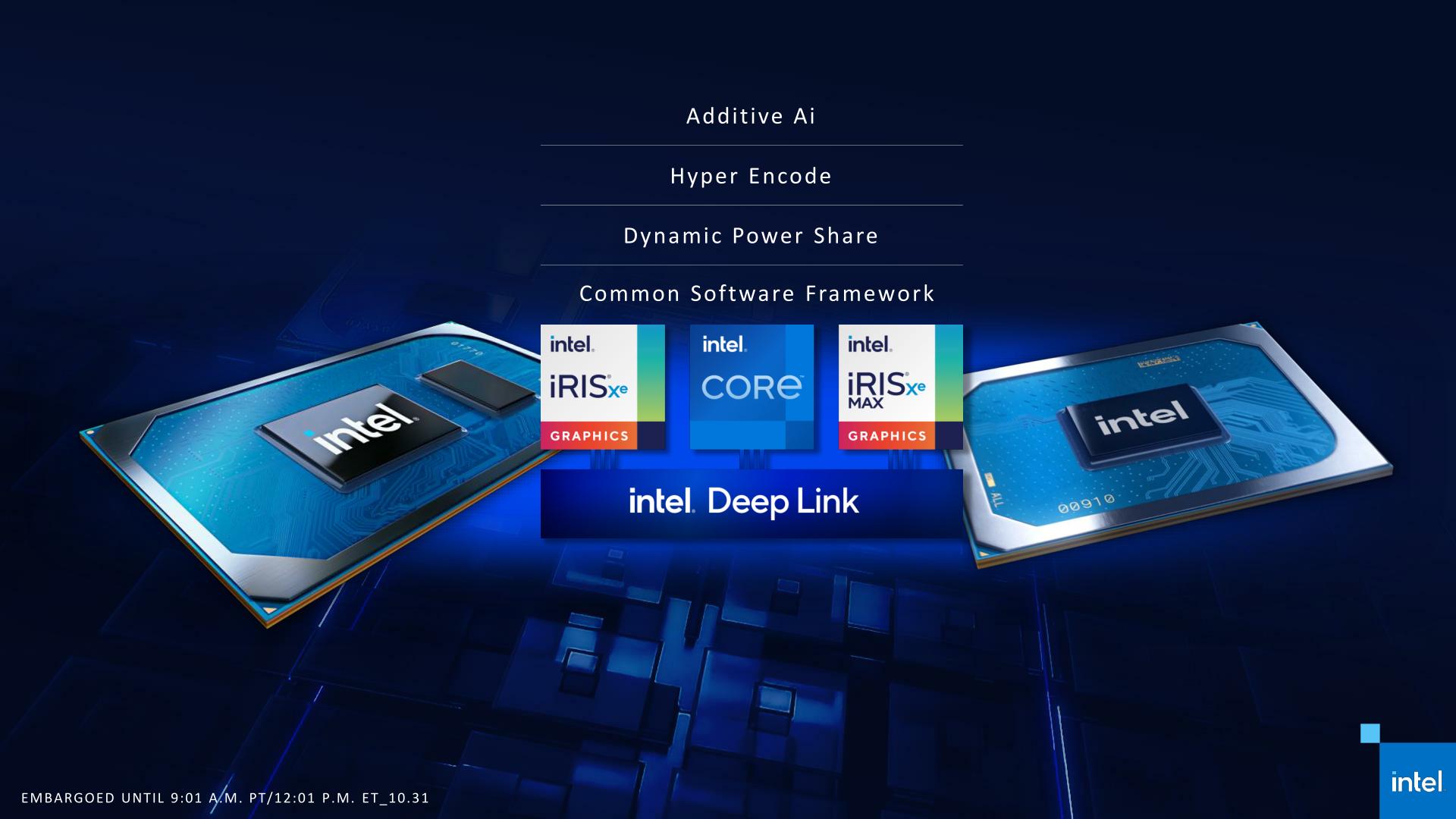 xe max deck 07 Intel เปิดตัวการ์ดจอ Iris Xe MAX รุ่นใหม่ล่าสุดที่ใช้งานในแล็ปท็อป