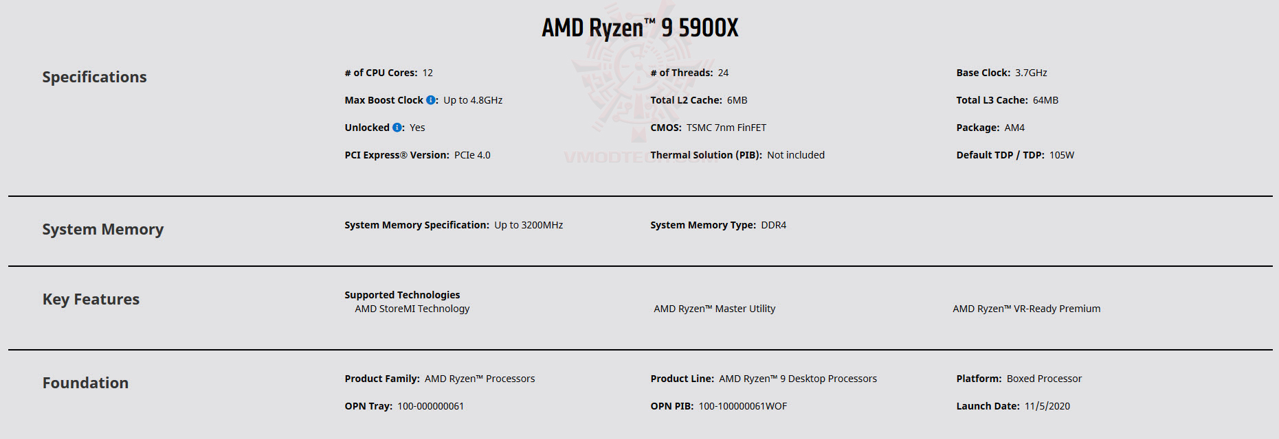 2020 11 03 22 22 48 AMD RYZEN 9 5900X PROCESSOR REVIEW
