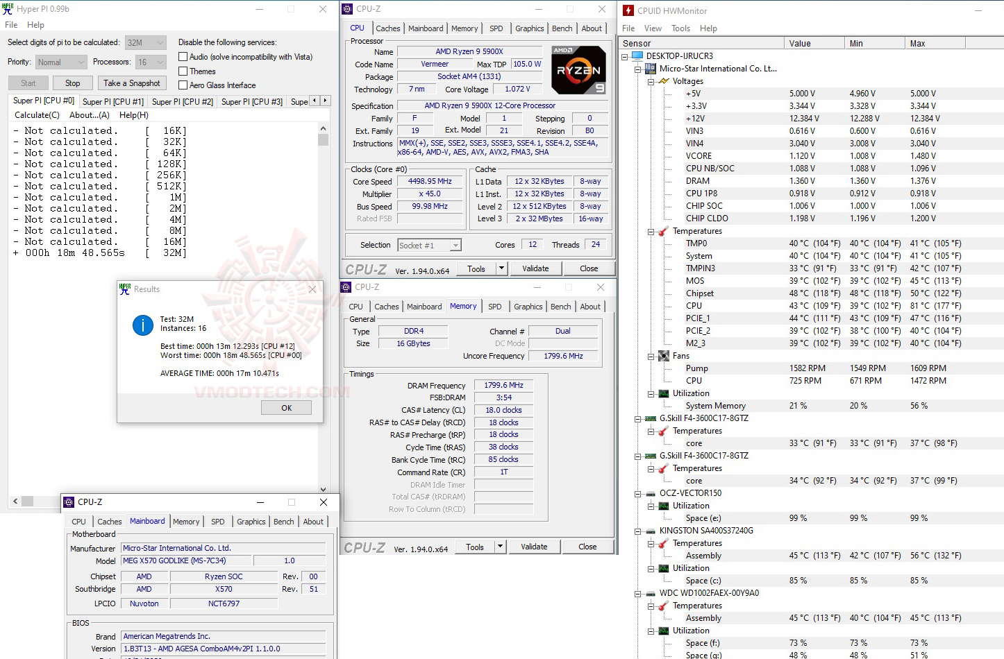 h32 2 AMD RYZEN 9 5900X PROCESSOR REVIEW