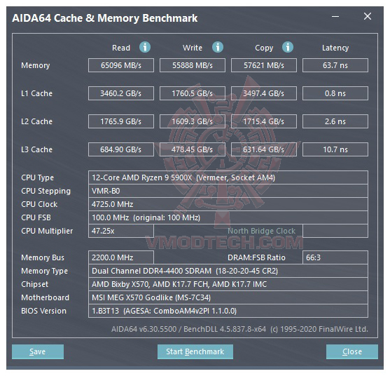 mem1 AMD RYZEN 9 5900X PROCESSOR REVIEW