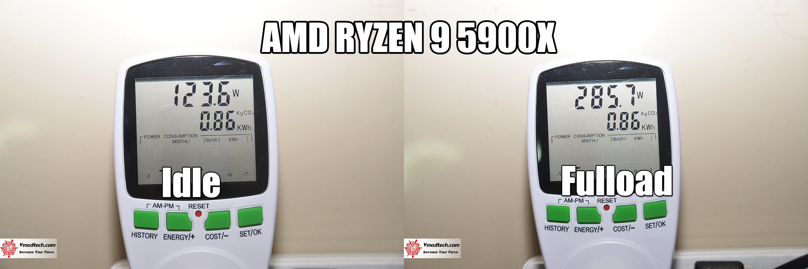 power AMD RYZEN 9 5900X PROCESSOR REVIEW