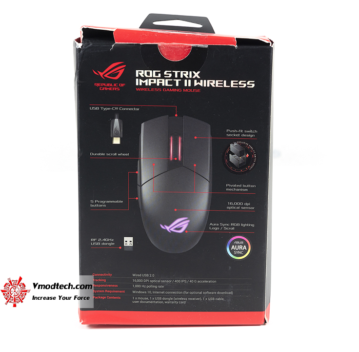 tpp 8274 ASUS ROG STRIX IMPACT II WIRELESS Review