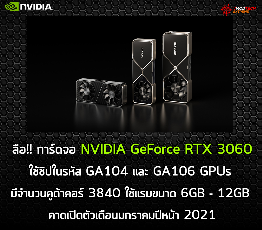 nvidia-geforce-rtx-3060-jan-2021 nvidia geforce rtx 3060 jan 2021 ลือ!! การ์ดจอ NVIDIA GeForce RTX 3060 ใช้แรมขนาด 6GB 12GB คาดเปิดตัวเดือนมกราคมปีหน้า 2021