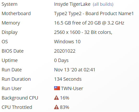 intel tiger lakeh หลุดพบข้อมูลซีพียู Intel Tiger Lake H รุ่นประสิทธิภาพสูงที่ใช้งานในแล็ปท็อป