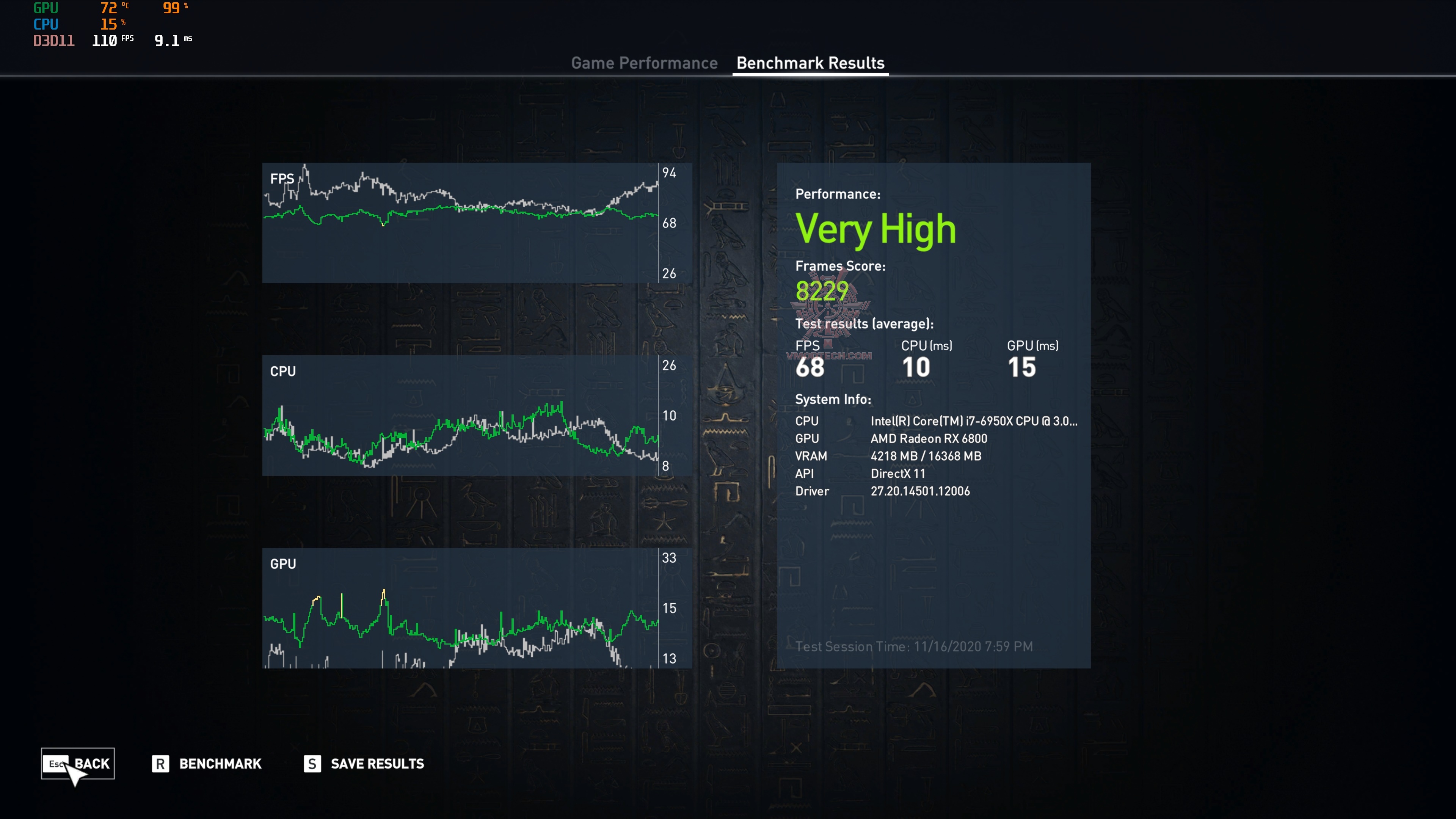 acorigins 2020 11 16 19 59 55 796 AMD Radeon RX 6800 16GB Review