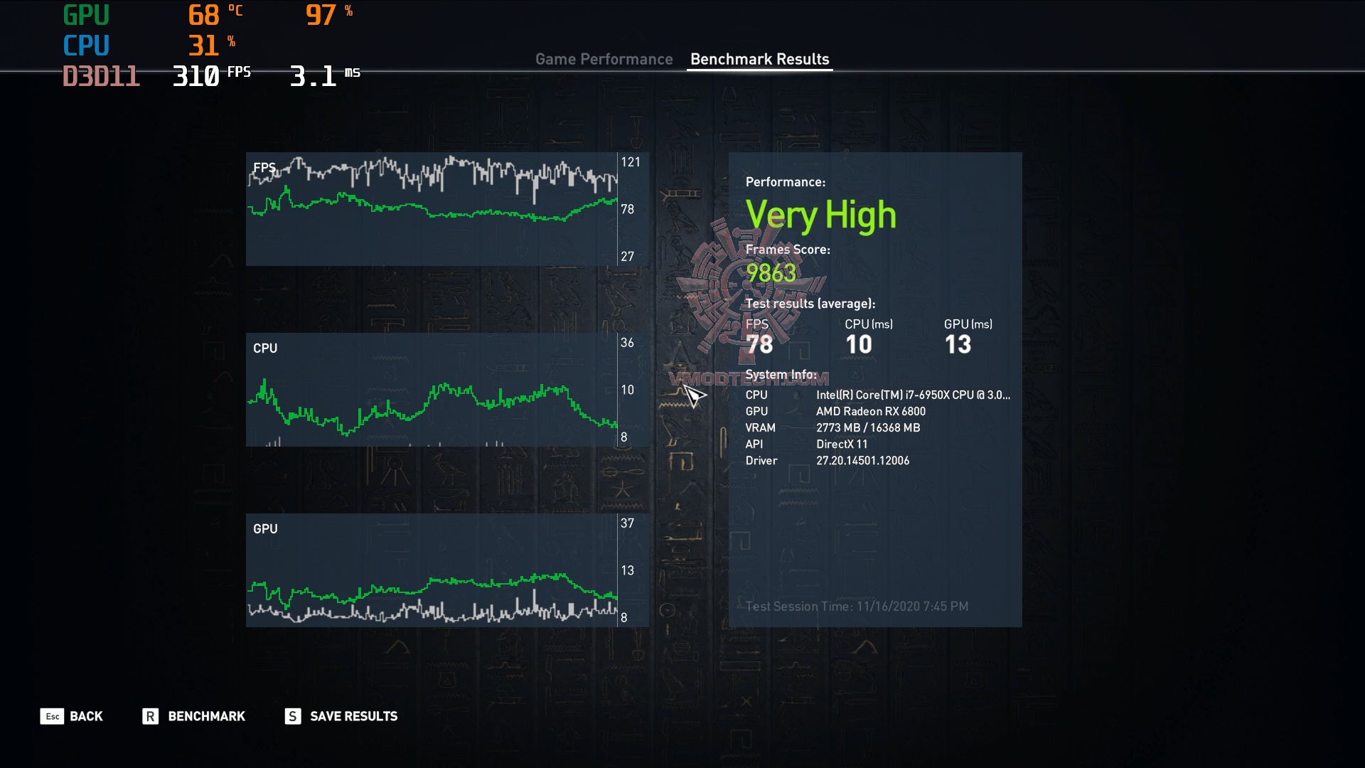 acorigins fullhd AMD Radeon RX 6800 16GB Review