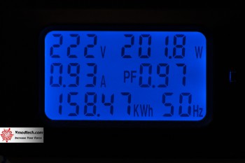 de AMD Radeon RX 6800 16GB Review