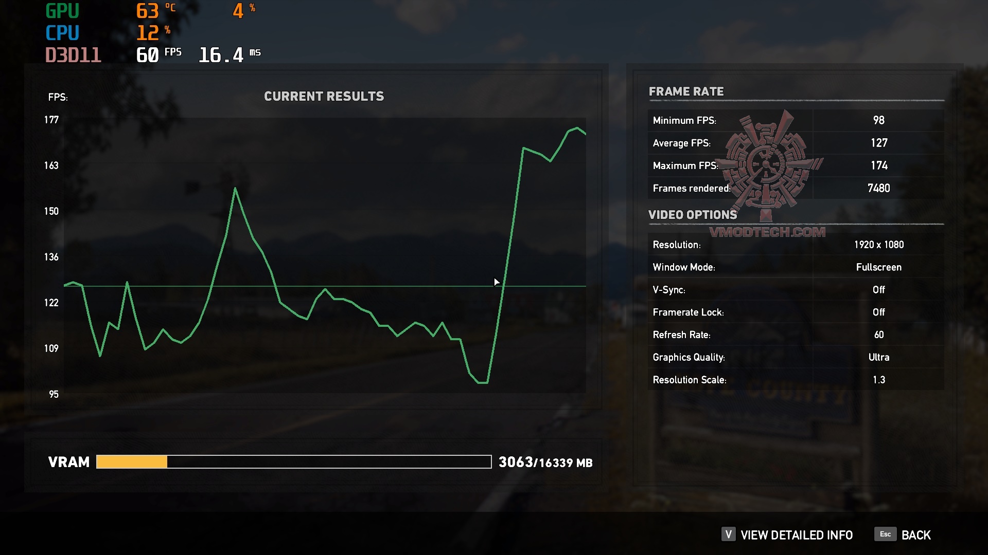 farcry5 2fullhd AMD Radeon RX 6800 16GB Review