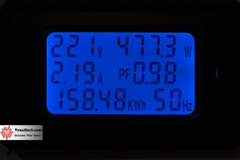 full AMD Radeon RX 6800 16GB Review