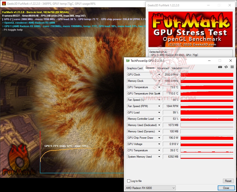 furde AMD Radeon RX 6800 16GB Review