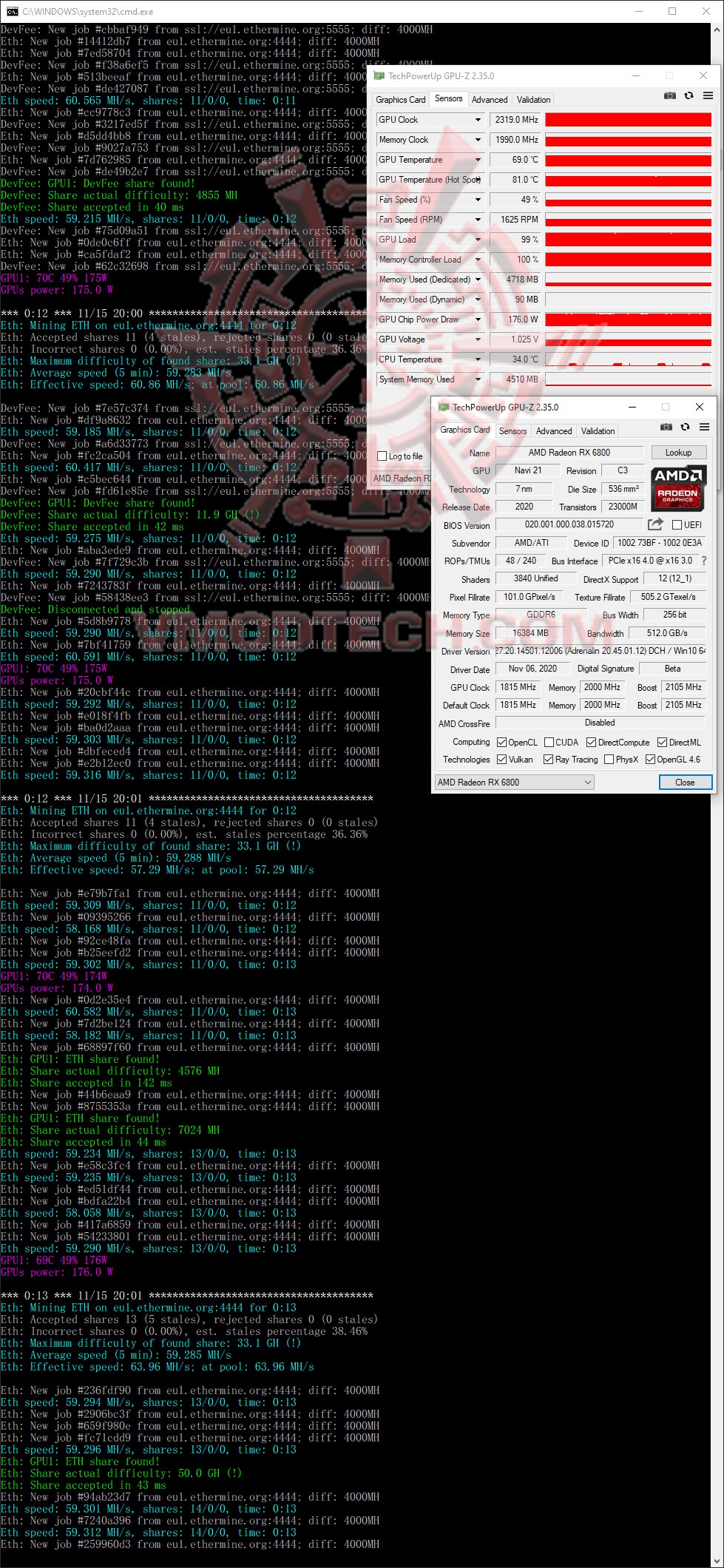 miningde AMD Radeon RX 6800 16GB Review