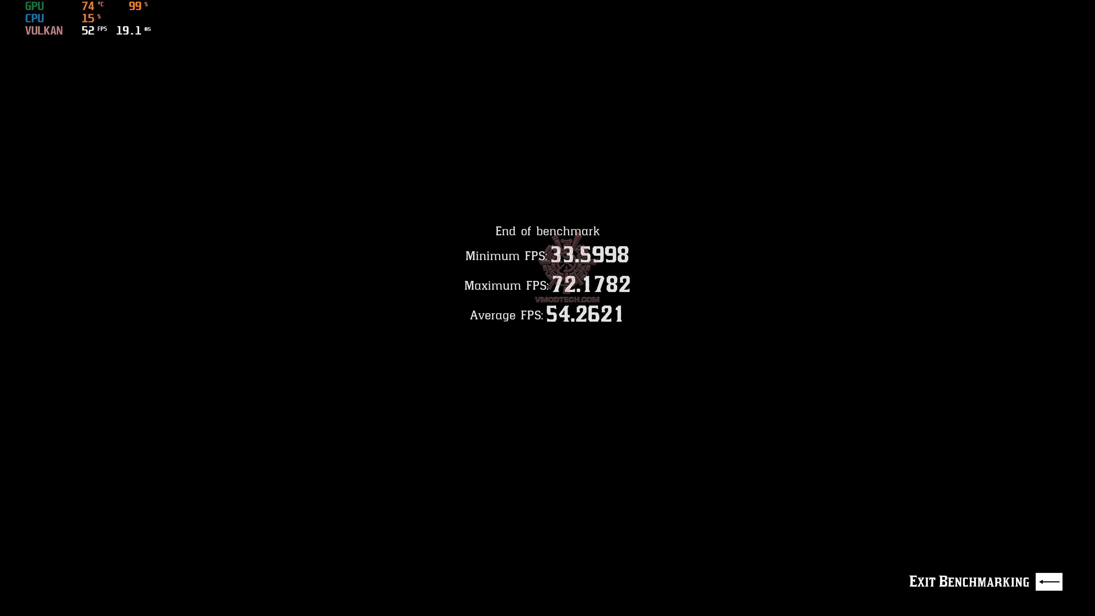 rdr2 4kval AMD Radeon RX 6800 16GB Review