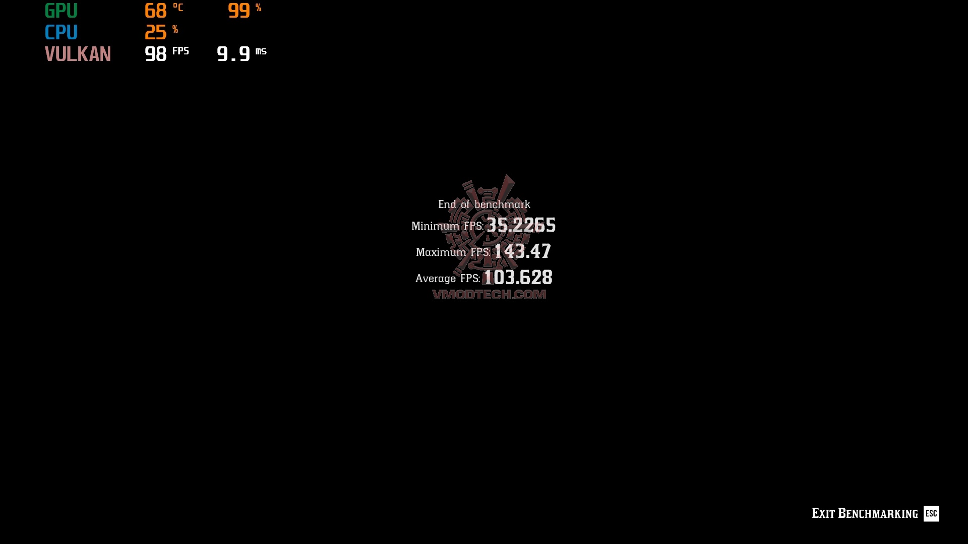 rdr2 valfulldh AMD Radeon RX 6800 16GB Review