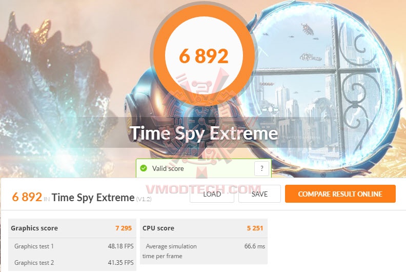 tsx AMD Radeon RX 6800 16GB Review