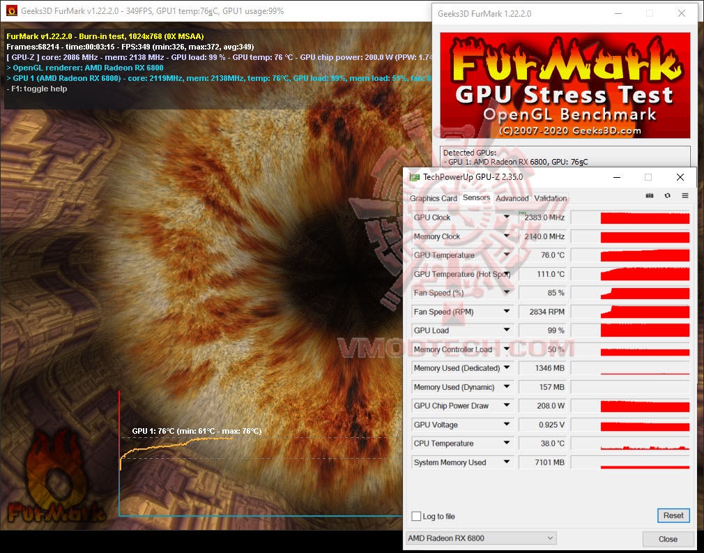 furoc AMD Radeon RX 6800 16GB Review