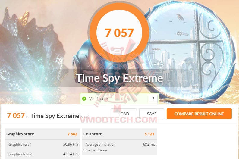 tsxoc AMD Radeon RX 6800 16GB Review