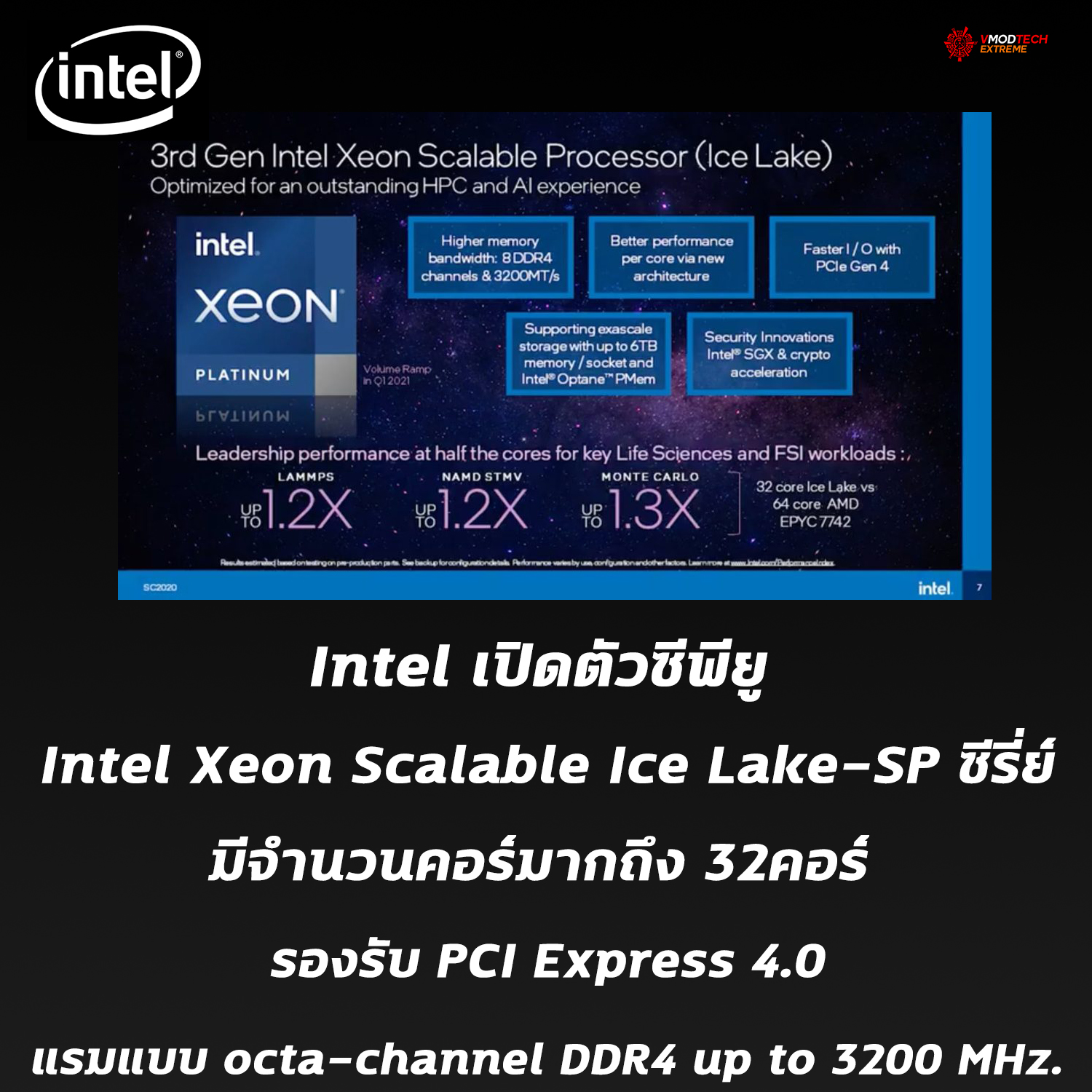 intel xeon scalable ice lake sp Intel เปิดตัวซีพียู Intel Xeon Scalable Ice Lake SP ซีรี่ย์ในรุ่นที่3 ใหม่ล่าสุดมีจำนวนคอร์มากถึง 32คอร์
