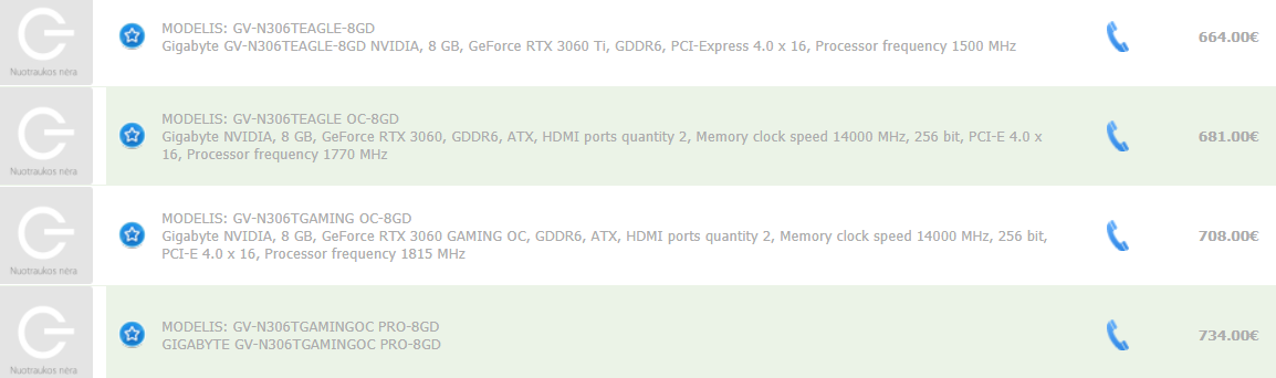 skytech geforce rtx 3060 ti หลุดภาพกล่อง Nvidia GeForce RTX 3060 Ti อย่างไม่เป็นทางการ