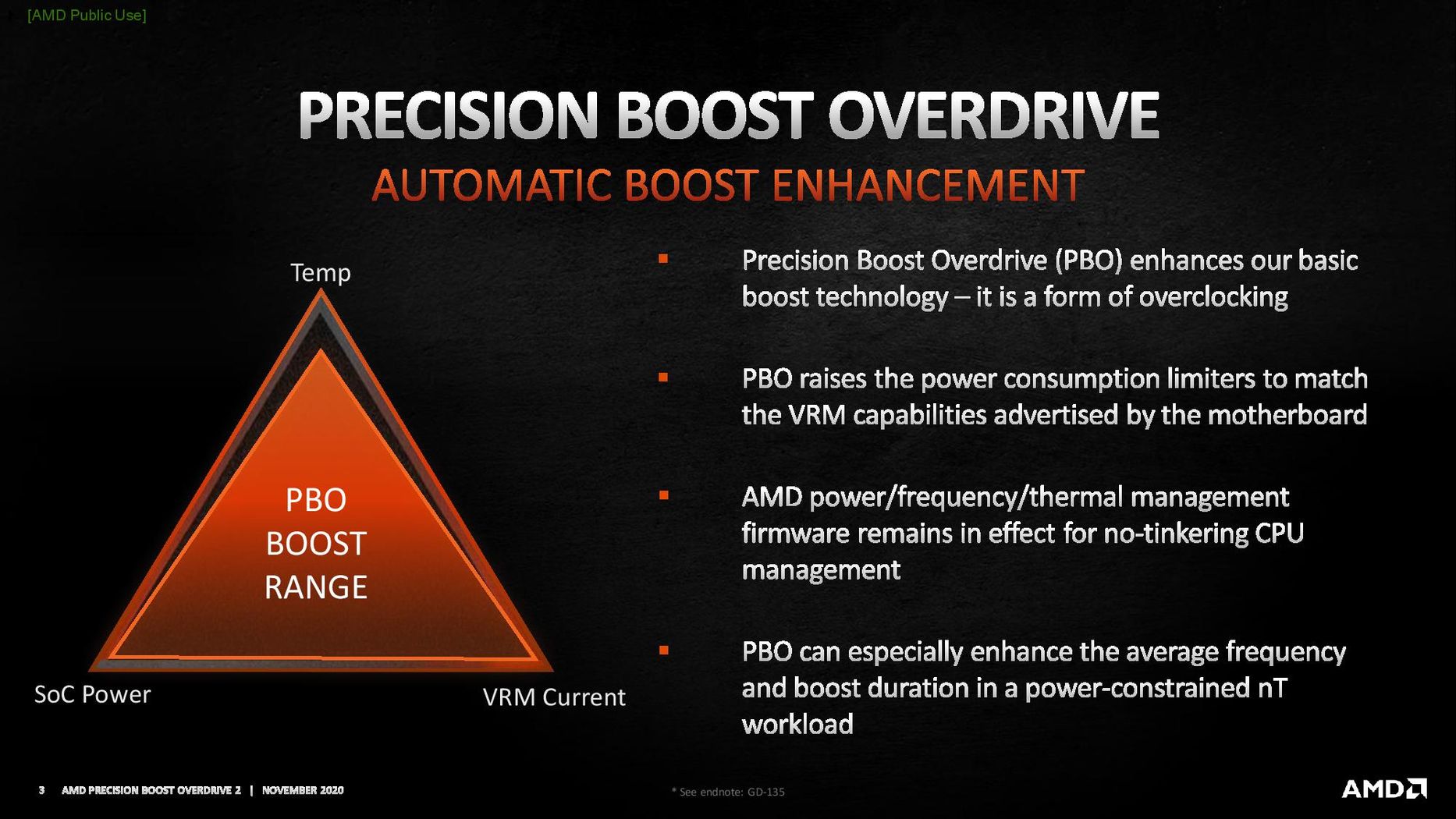 amd ryzen 5000 series precision boost overdrive 2 page 003 videocardz AMD เปิดตัวฟีเจอร์ Undervolting Action ใน Precision Boost Overdrive 2 พร้อมรองรับการทำงานในซีพียู AMD RYZEN 5000ซีรี่ย์ให้ทำงานได้เต็มประสิทธิภาพมากขึ้น 