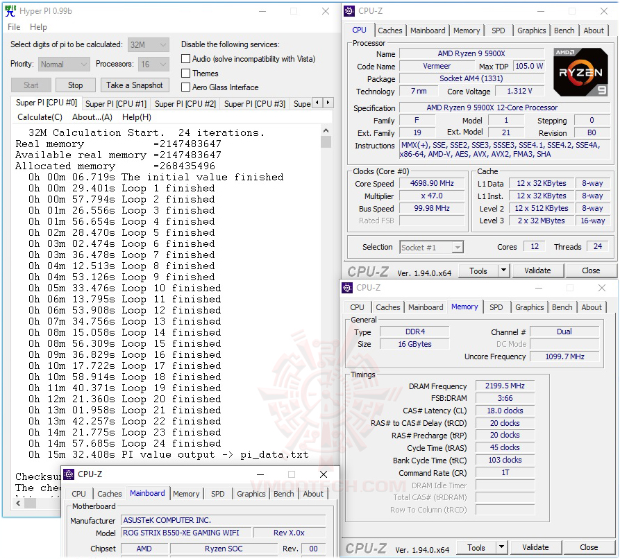 h32 ASUS ROG STRIX B550 XE GAMING WIFI REVIEW