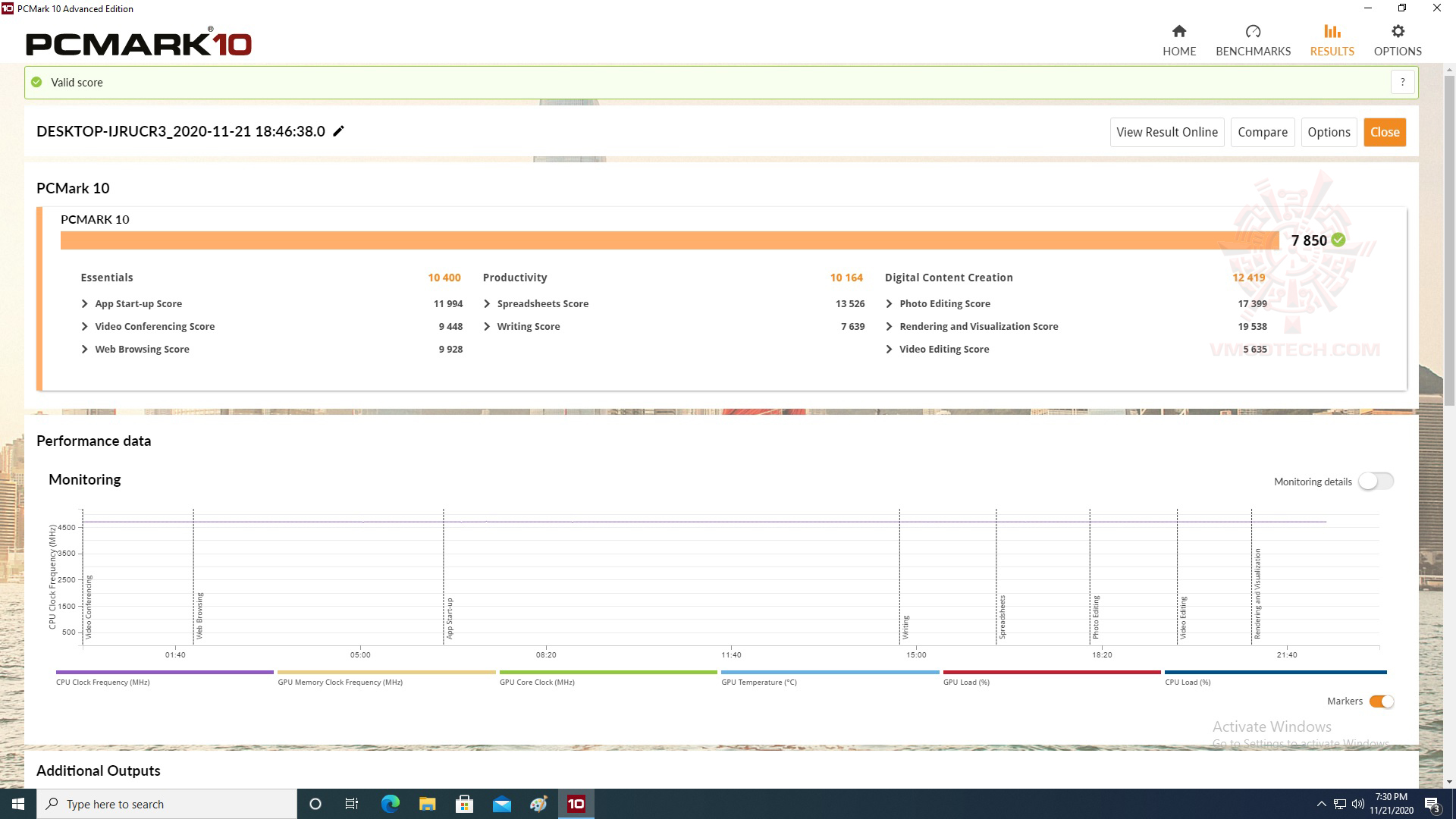 pc10 pc10 ASUS ROG STRIX B550 XE GAMING WIFI REVIEW