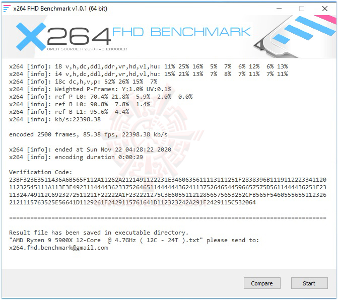 x264 1 ASUS ROG STRIX B550 XE GAMING WIFI REVIEW