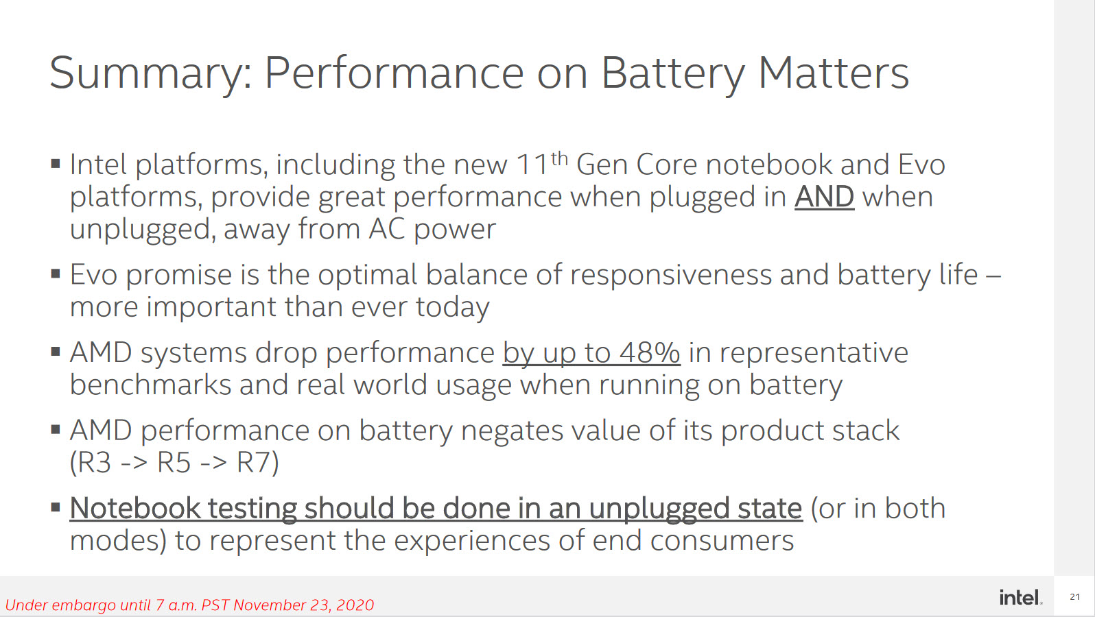 2020 11 24 19 57 32 Intel เปิดเผยซีพียู AMD ที่ใช้งานในแล็ปท็อปมีประสิทธิภาพลดลงเมื่อไม่ต่อไฟเลี้ยงในกรณีใช้งานกับแบตเตอรี่โดยตรง 