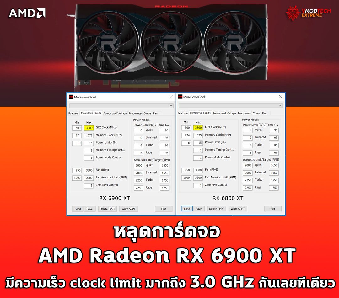 amd-radeon-rx-6900-xt-clock-limit amd radeon rx 6900 xt clock limit หลุดการ์ดจอ AMD Radeon RX 6900 XT มีความเร็ว clock limit มากถึง 3.0 GHz กันเลยทีเดียว