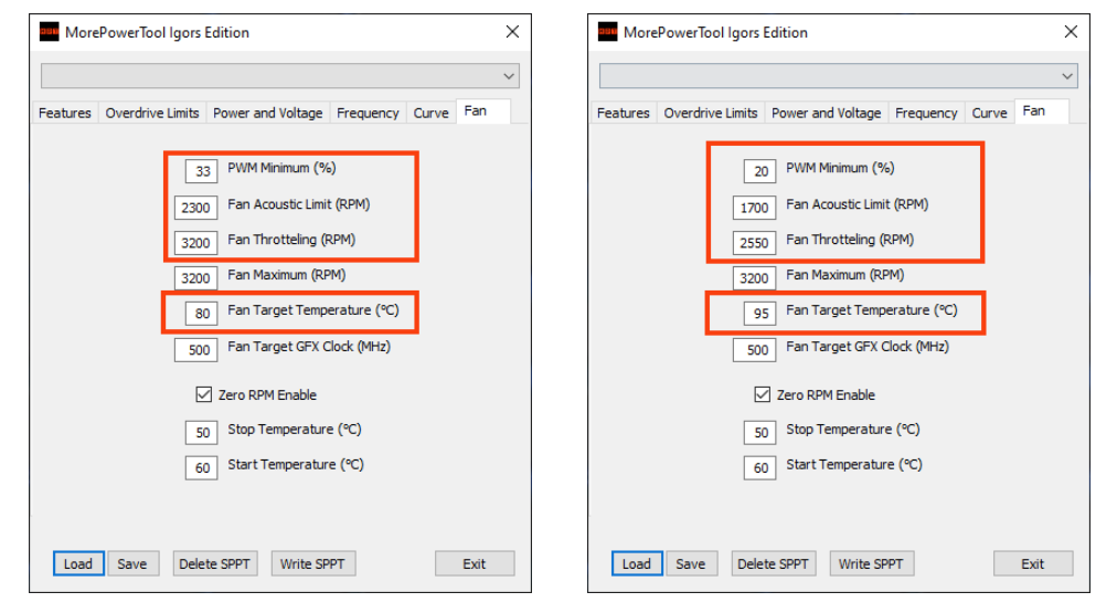 amd-radeon-rx-6700-xt-custom-bios-acoustics amd radeon rx 6700 xt custom bios acoustics พบข้อมูลการ์ดจอ AMD Radeon RX 6700 XT มีความเร็ว GPU clock มากถึง 2950MHz ในโปรแกรมปรับแต่งไบออส