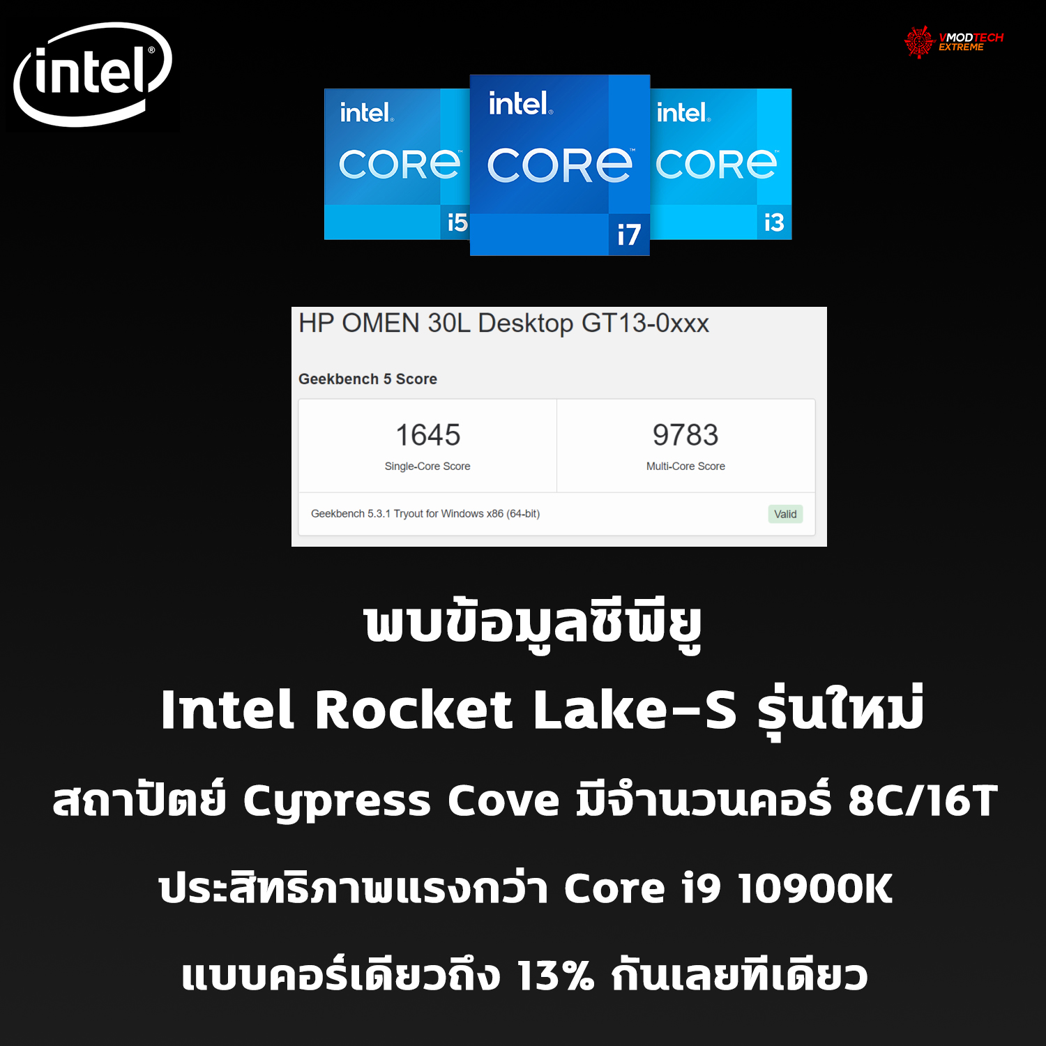 พบข้อมูลซีพียู Intel Rocket Lake-S รุ่นใหม่มีจำนวนคอร์ 8C/16T ประสิทธิภาพแรงกว่า Core i9 10900K แบบคอร์เดียวถึง 13% กันเลยทีเดียว 