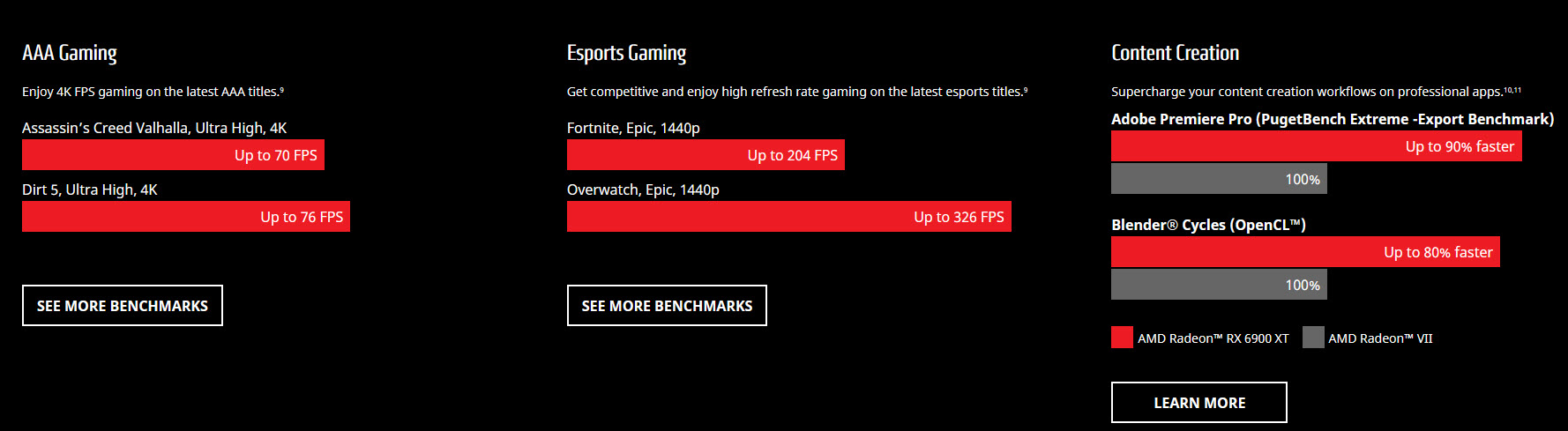 2020 12 09 11 12 33 AMD เปิดตัวผลิตภัณฑ์กราฟิกการ์ด AMD Radeon RX 6900 XT พร้อมวางจำหน่ายแล้ววันนี้ผ่านทางร้านค้าตัวแทนจำหน่ายทั่วโลก ในราคา 34,900 บาท