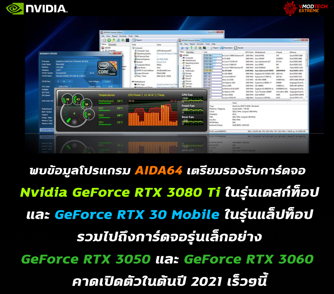 nvidia geforce rtx 3080 ti rtx 3060 aida64 พบข้อมูล AIDA64 เตรียมรองรับการ์ดจอ Nvidia GeForce RTX 3080 Ti ในรุ่นเดสก์ท็อปและ GeForce RTX 30 Mobile ที่ใช้งานในแล็ปท็อป
