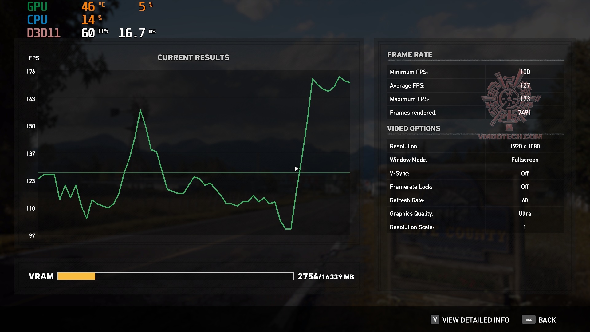farcry5 2020 12 11 23 30 17 442 ASUS ROG Strix LC Radeon™ RX 6800 XT Review