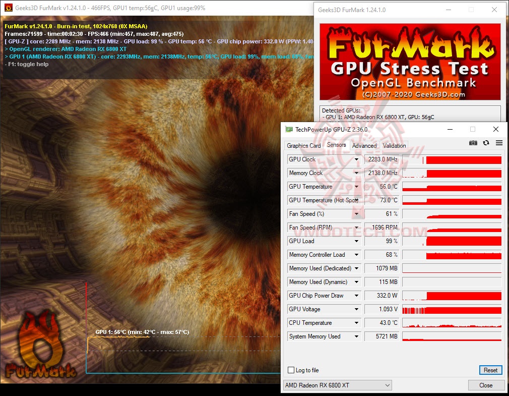fur ASUS ROG Strix LC Radeon™ RX 6800 XT Review