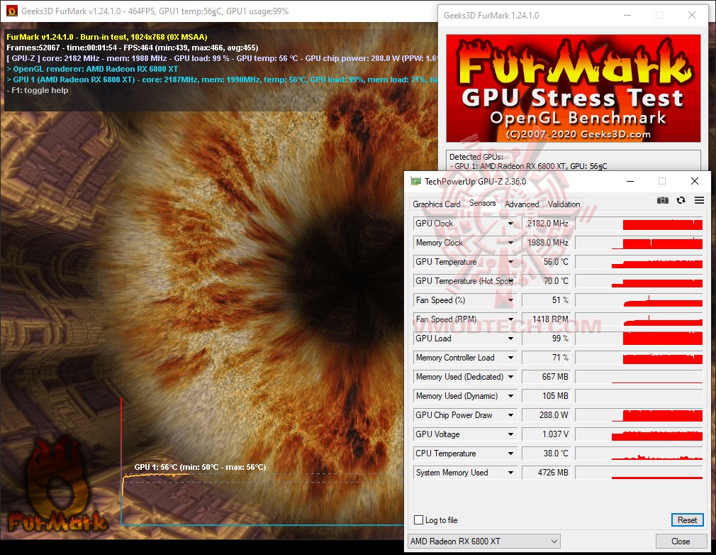 furde ASUS ROG Strix LC Radeon™ RX 6800 XT Review