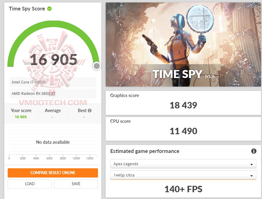 ts1 ASUS ROG Strix LC Radeon™ RX 6800 XT Review