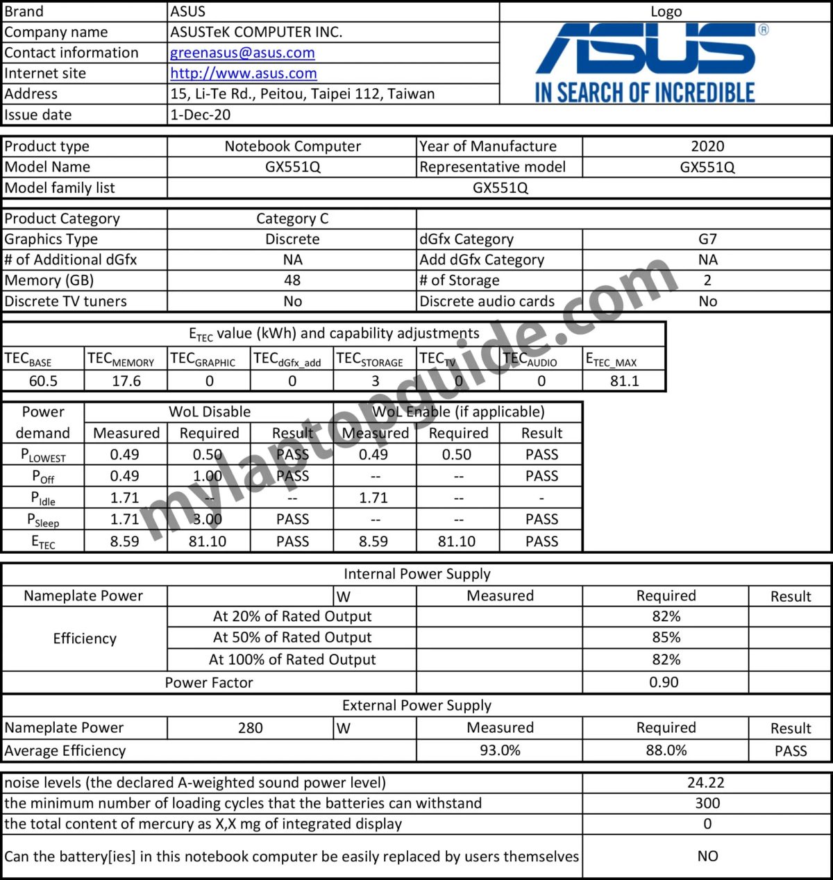 asus-rog-zephyrus-duo-15-se-gx55-1200x1268 asus rog zephyrus duo 15 se gx55 1200x1268 พบข้อมูลซีพียู Intel Core i7 11370H รุ่นใหม่ล่าสุดในรหัส Tiger Lake ในแล็ปท็อปเกมส์มิ่ง ASUS ROG Zephyrus Duo 15 SE