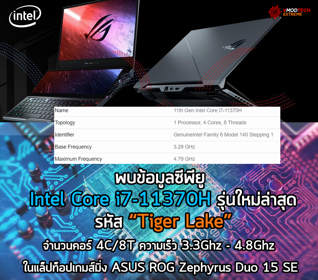 intel-core-i7-11370h-asus-rog-zephyrus-duo-15-se intel core i7 11370h asus rog zephyrus duo 15 se พบข้อมูลซีพียู Intel Core i7 11370H รุ่นใหม่ล่าสุดในรหัส Tiger Lake ในแล็ปท็อปเกมส์มิ่ง ASUS ROG Zephyrus Duo 15 SE