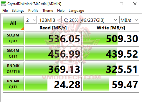 cm1 ASUS Mini PC PN62 Review
