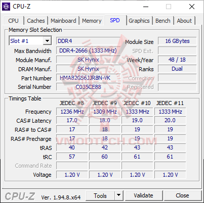 cpu3 ASUS Mini PC PN62 Review