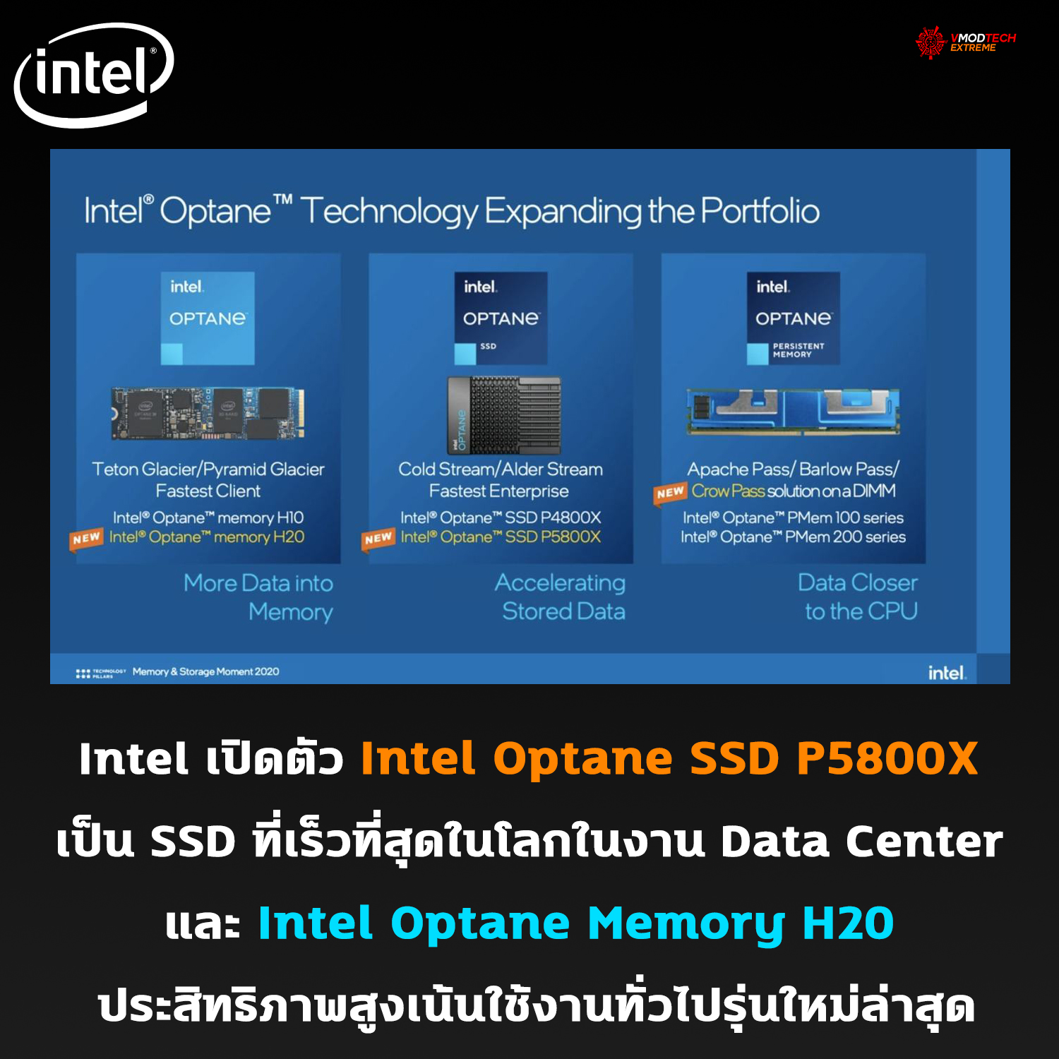 intel optane ssd p5800x intel optane memory h20 Intel เปิดตัว Intel Optane SSD P5800X เป็น SSD ที่เร็วที่สุดในโลกในงาน Data Center และ Intel Optane Memory H20 ประสิทธิภาพสูงเน้นใช้งานทั่วไปรุ่นใหม่ล่าสุด